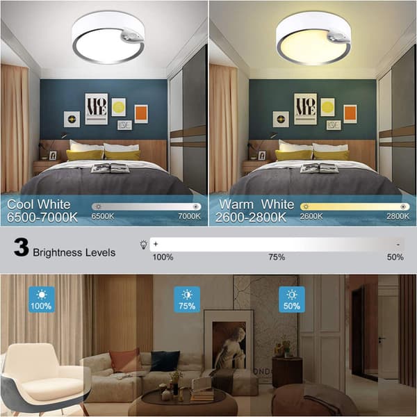 Rörelsesensor LED Taklampa IP64 Rund Inomhus Utomhus Kompatibel med Philips