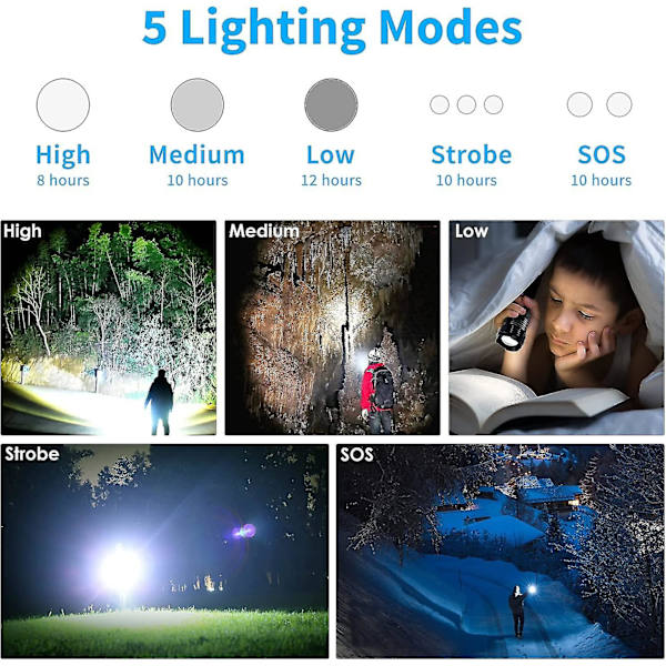 Led ficklampor uppladdningsbara höga lumen, 90000 lumen superljusa taktiska ficklampor, Xhp70.2 zoombar vattentät ficklampa 5 lägen för camping