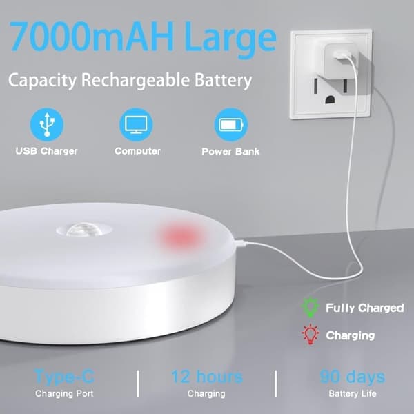 Rechargeable LED Wall and Ceiling Light – Motion Sensor Battery Powered Lamp for Wardrobe, Staircase, and Hallway