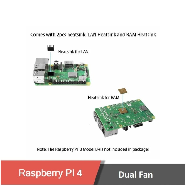 Dubbelfläkt med Värmesköld + Kylflänsar för Raspberry Pi 3/3B+4B Svart one size
