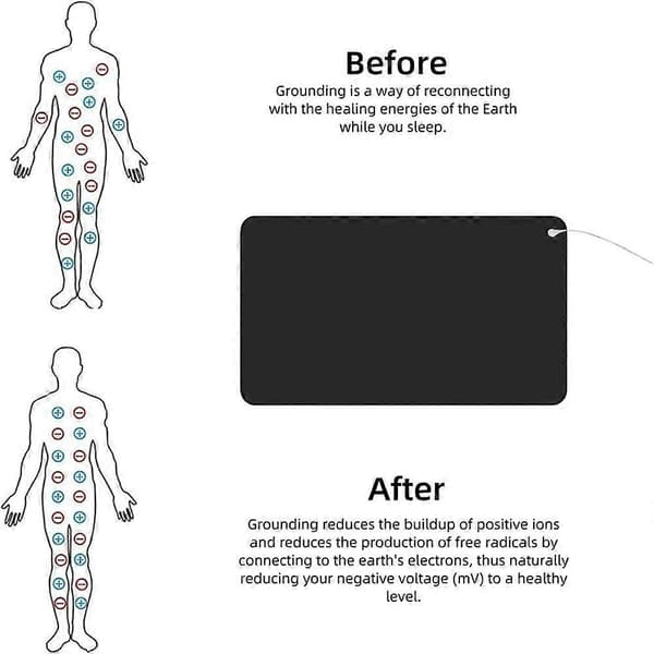 【03】Grounding Mat Anti-fatigue Mat for Sleep & Work, ESD Safe Conductive Grounding Pad for Home Office