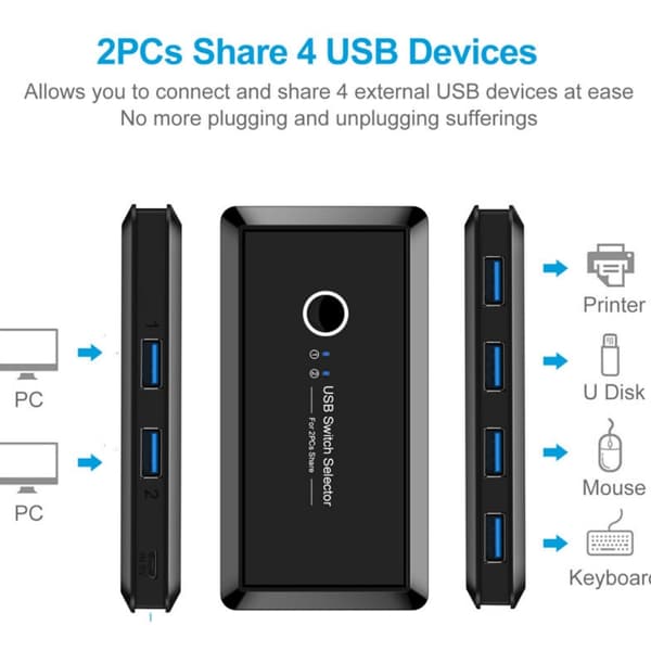 2-ind-4-ud USB-delingskontakt, USB 3.0 KVM-switchvælger, USB 3.0 printerdelingsenhed