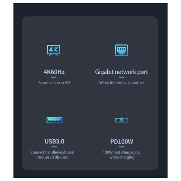 USB-C 1 till 6 Dockningsstation för Steam Deck, HDMI 2.0 4k60Hz, RJ45, USB-A 3.0 5 Gbps, 100W USB-C PD