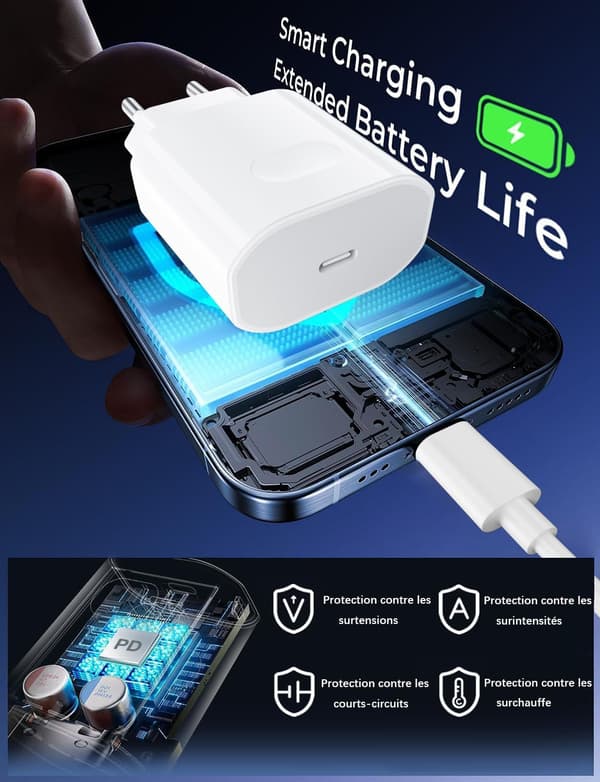 【03】Hurtigoplader til iPhone 15 - 16 og iPad Pro/iPad Air, 30W USB C Stik Strømadapter med 2M USB-C Kabel