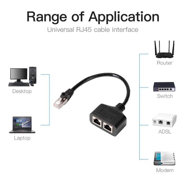 Ethernet Splitterkabel - RJ45 Han til To Hun Adapter, en Passiv LAN Netværksforlænger