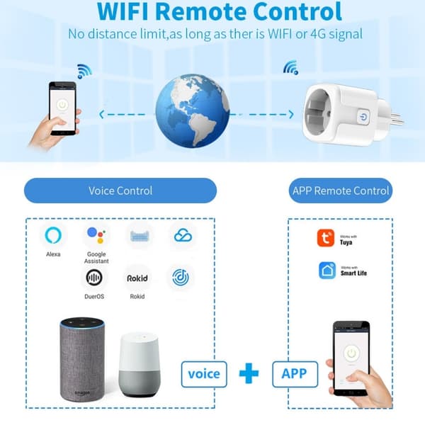 4 kpl älypistoke Wifi-kauko-ohjain 20A