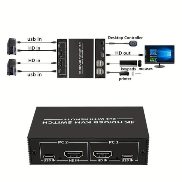 KVM Switch 2 til 1 HDMI 2.0 4K60Hz til PC, Xbox, PS5 og bærbar computer med 4xUSB-porte