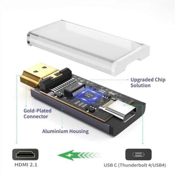 USB-C–HDMI 8K60Hz -sovitin, USB–HDMI
