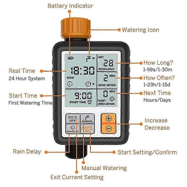 Vandingstimer - Programmerbar havehane - Digital automatisk hanetimer - Styreenhed til vandingssystem til sprinkler