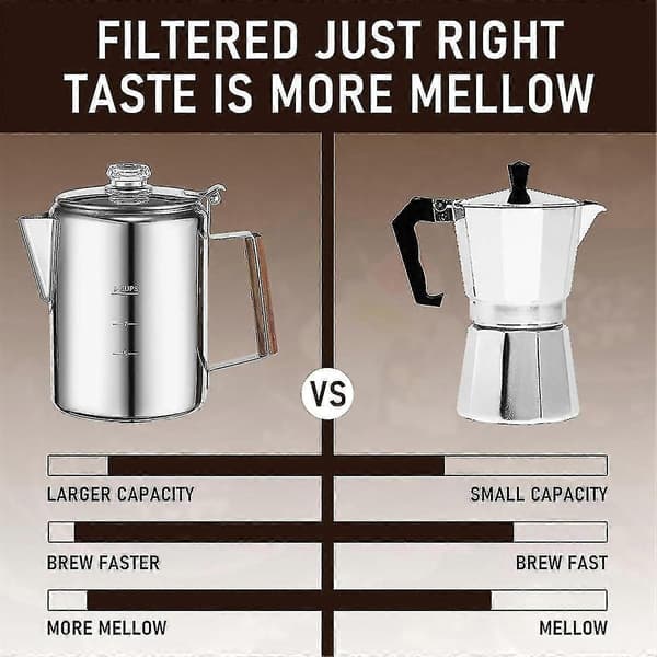 Kaffeperkolatorer Komfur til camping, Perkolatorkaffekande Rustfrit stål Kaffemaskine Camping Hopea