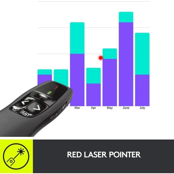 PPT-sidvändare, trådlös presentatör, PowerPoint-klicker med laserpekare, trådlös presentationsklickerfjärrkontroll