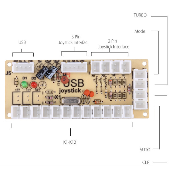 Zero Delay Arcade Game DIY Kits Delar 10 Knappar JoyStick USB-kodare för MAME PC