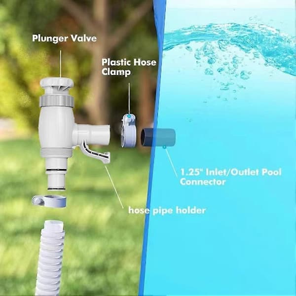 Poolslangeadapter, poolslangeholder og stempelventil, poolreservedele til fritstående pools, A A