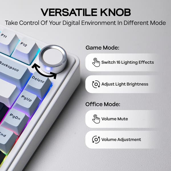 【03】Aula F75 PRO 75% Mechanical Customized Creamy Keyboard, BT5.0/USB-C/2.4GHz Wireless Gaming Keyboard, Gasket Structure, Knob, RGB, (White Blue)