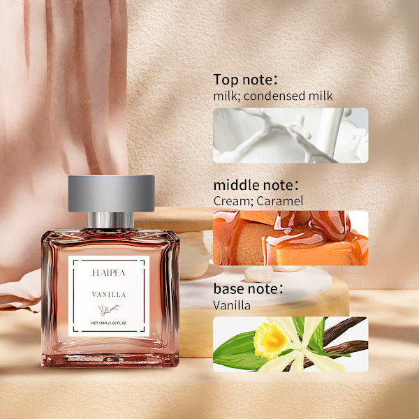 Dameparfume, Vaniljeparfume, Unisex Duft