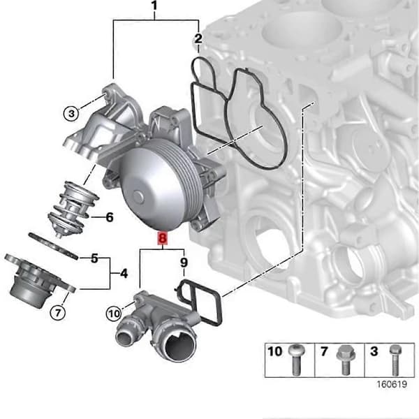 Bilmotorens kølevæsketermostat vandflange til BMW E81 E90 E60 F10 N47 N47s N57 N57S kølesystemstik Black