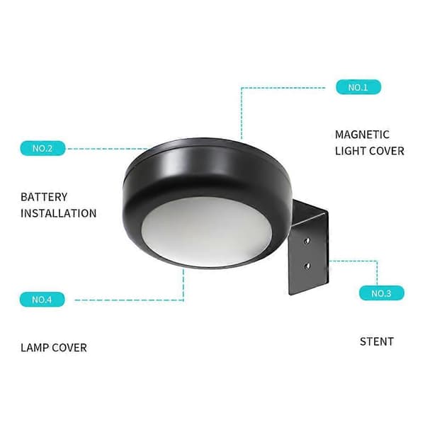LED billedlys 3 farver magnetisk maleri vægkunst trådløs dekorativ lampe belysning malerier dæmpbar hjem