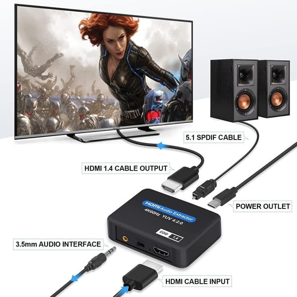 HDMI 2.0 ljudsplitter, SPDIF/3.5 digital optisk ljudutgångsadapter, 4K