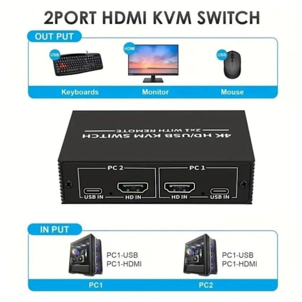 KVM Switch 2 til 1 HDMI 2.0 4K60Hz til PC, Xbox, PS5 og bærbar computer med 4xUSB-porte