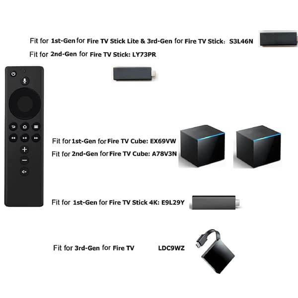 Fire TV Stick fjärrkontroll - 2020 års utgåva