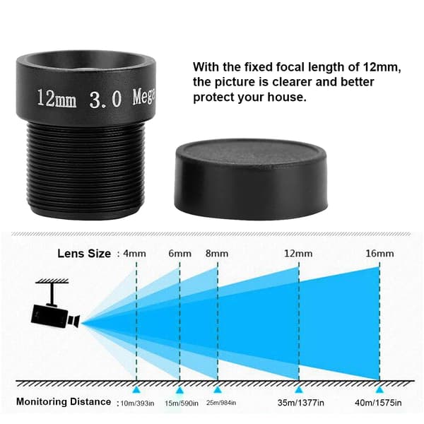 CCTV 3MP 12mm Brännvidd Board Lens Smart Övervakning Ersättningsdelar för Säkerhetskamera
