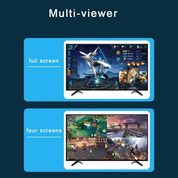HDMI scaler switch 4 til 1 med Multiviewer 4K30hz HDCP1.4