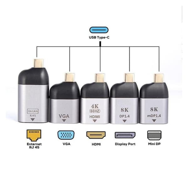USB C - Mini DisplayPort -sovitin 8K 60 Hz Tukee 3D:tä ja HDCP 1.4:ää ja 2.2:ta 10 cm alumiini
