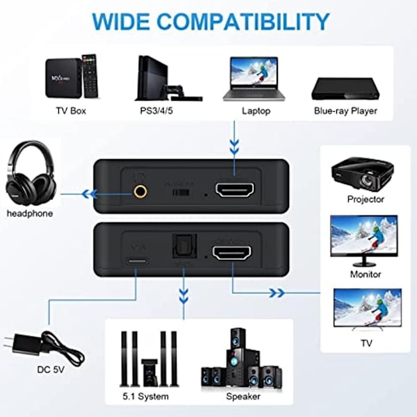 HDMI 2.0 lydsplitter, SPDIF/3.5 digital optisk lydudgangsadapter, 4K