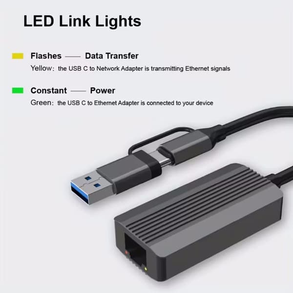 2-i-1 USB-C/USB-A 2,5 Gbps Ethernet-adapter, højhastigheds RJ45 kablet netværkskort
