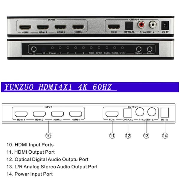 4x1 HDMI-switch och ljuddelare UHD 4K 3D HDMI 2.0 ARC Toslink+RCA