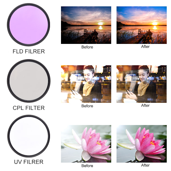 3 stk. 67mm UV CPL FLD Kamera Filter Sæt til Canon / Nikon DSLR Kameraer
