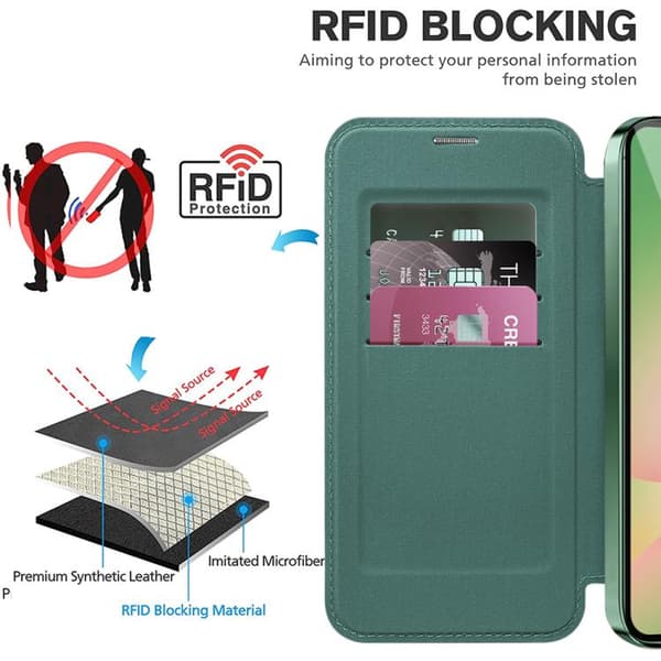 【03】Samsung Galaxy A56 5G Cover med MagSafe RFID Tyverisikring Læder Grön