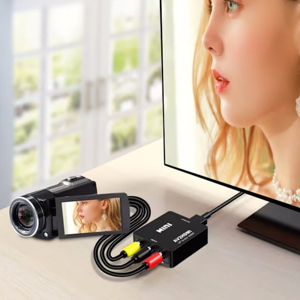 RCA til HDMI-adapter, AV til HDMI-konverter