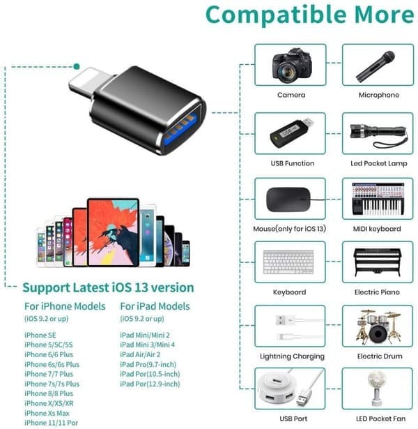 2 kpl USB3.0 OTG-Lightning-adapteri iOS-tukeen USB-laitteiden liittämiseksi iPhoneen ja iPadiin