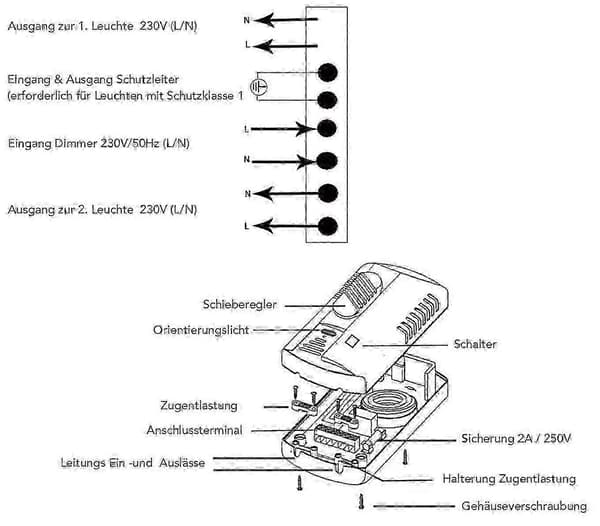 2026 Fodafbryder med lysdæmper, LED 3-100 watt, ON/OFF-afbryder, trinløs skyder, til dæmpbare lamper