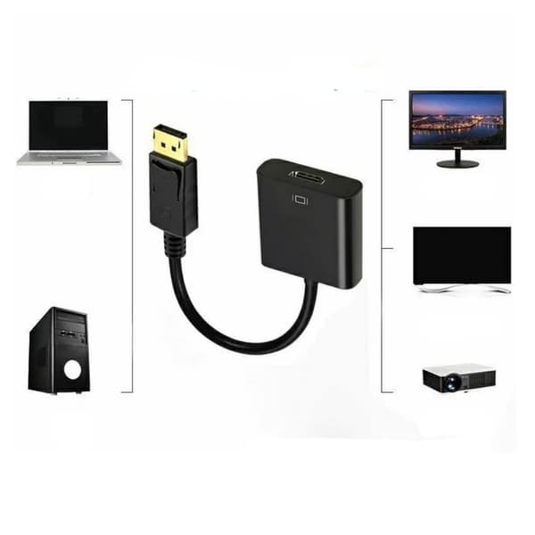 DP-HDMI-sovitin 1080p