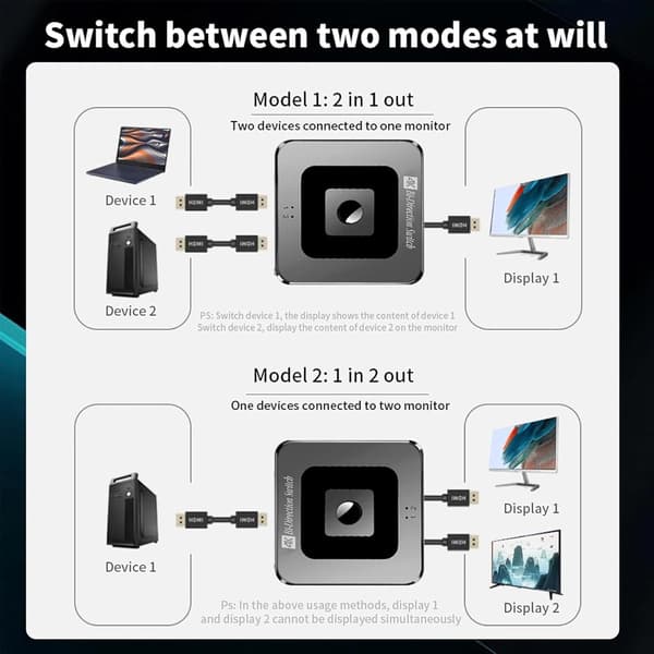 HDMI 2.1 Switch, Display Port Switch 4K Splitter, Tovejs Display Port Switcher Box 2 ind 1 ud/ 1 ind 2 ud