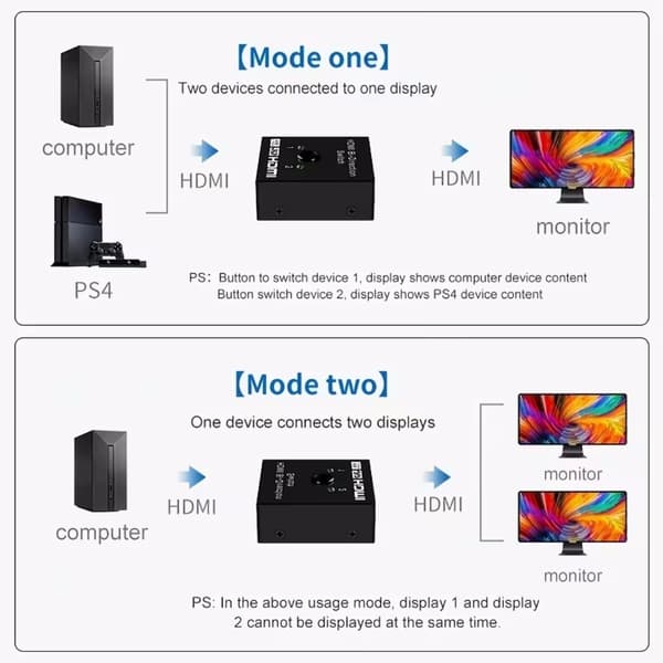 HDMI-switch 4k-splitter, HDMI-switcher-vælgerboks i aluminium 2 ind 1 ud, manuel HDMI-hub