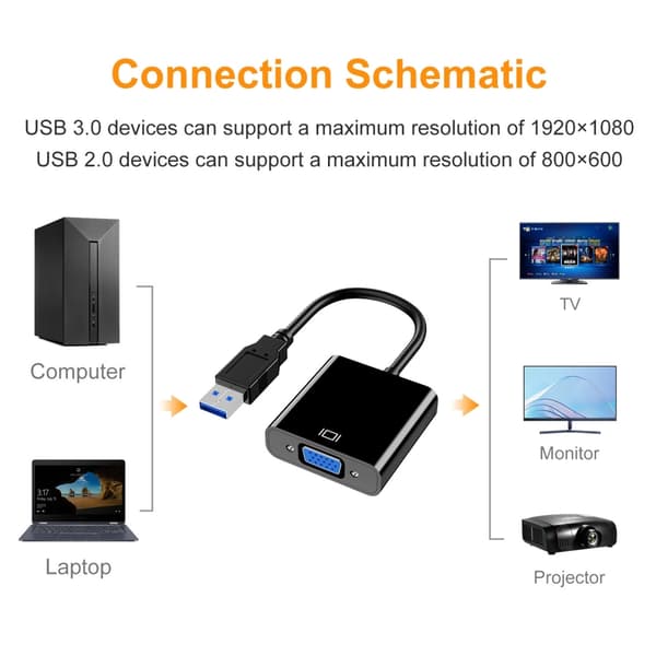 usb til vga-adapter, usb-a til vga-konverter