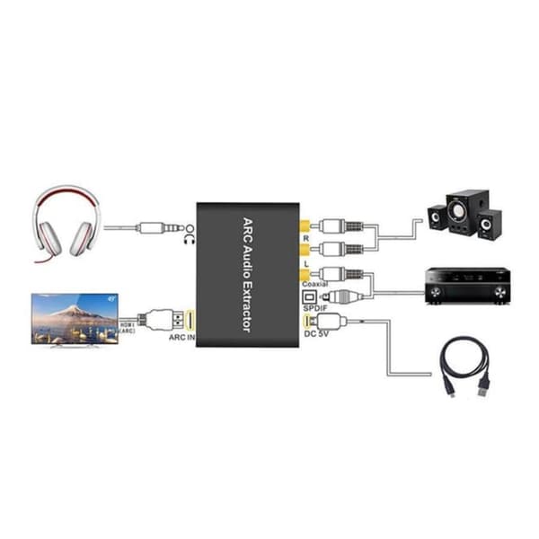 ARC Audio Splitter, HDMI Audio Return Adapter/Decoder, Optisk/Koaksial Konverter, HDMI ARC til RCA SPDIF Toslink Koaksial og stereo HDMI ARC Konverter