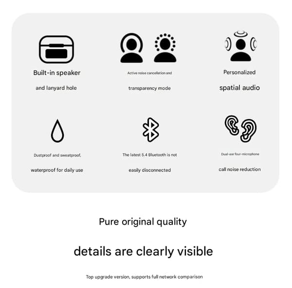 【03】Trådløse Bluetooth-hovedtelefoner, støjreducerende Bluetooth-hovedtelefoner, fuldfarveskærm in-ear-hovedtelefoner, kompatible med iPhone og Android. E11 White（APP version）