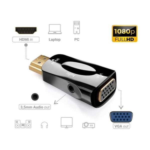 HDMI-VGA-sovitin 3,5 mm AUX-liitännällä