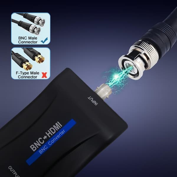 Koaksial til HDMI-adapter, BNC til HDMI-adapterkonverter, CVBS PAL/NTSC BNC til HDMI, 720P/1080P videoadapter