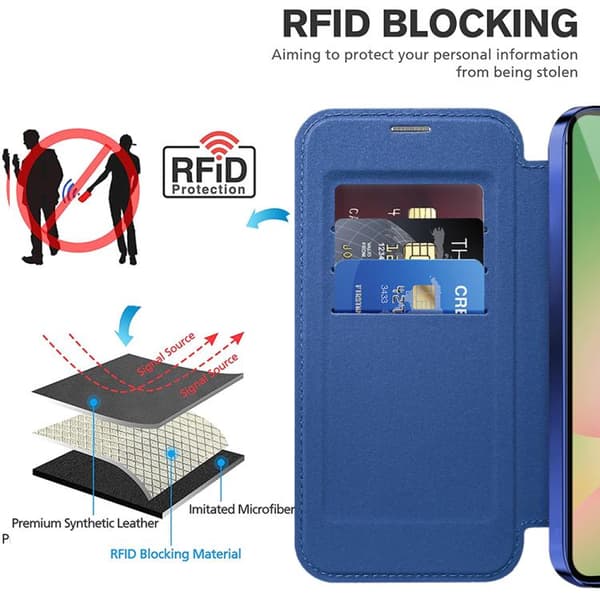 【03】Samsung Galaxy A56 5G Cover med MagSafe RFID Tyverisikring Læder Mörkblå