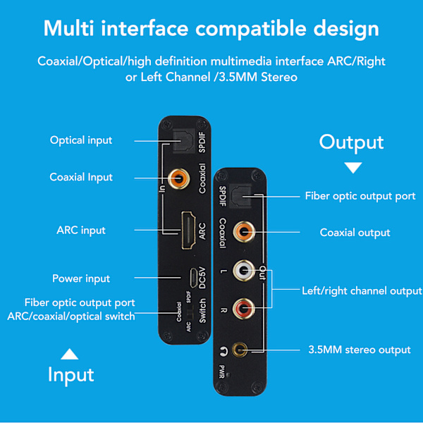 HD Optisk SPDIF ARC Lydudtrækker 192KHz Digital Analog Konverter