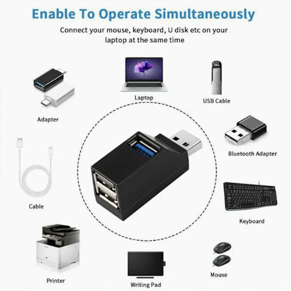 2 stk. USB 3.0 udvidelsesadapter, velegnet til bærbare computere, USB-dockingstation, udvidelsesdock, USB-hub