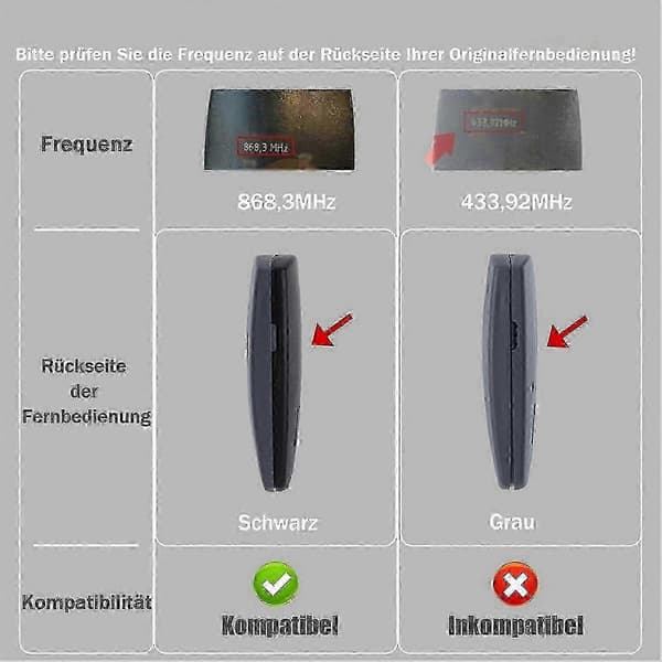2-pak 868,3 MHz trådløs garageportfjernbetjening til kompatible systemer