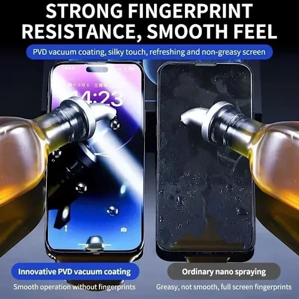 【03】3-pak Oleofobisk Belægning Quick Fix Filmbeskyttelse Kompatibel med iPhone 15 Pro