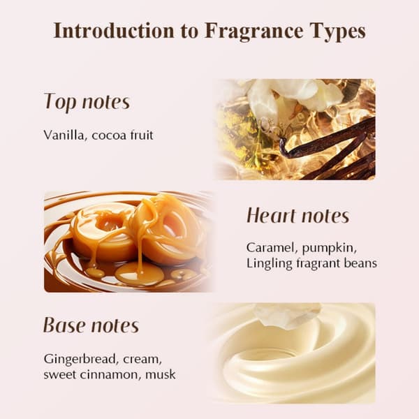 Dam- och herrdoft, Vanilla Kiss Parfym, Unisex Parfym