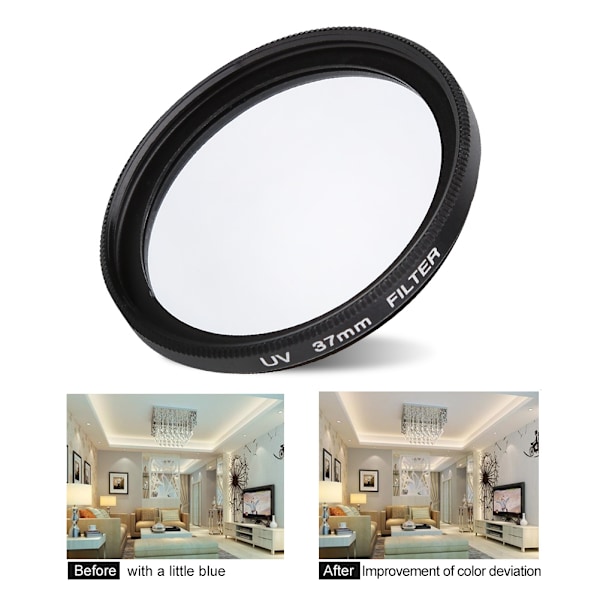 UV 37mm Suojalinssisuodatin YI II 4K Action -urheilukameraan